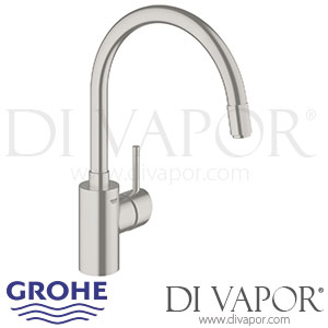 Grohe Concetto Single-Lever Sink Mixer - 2014 to 2015 - Spare Parts 32663DC1 GEN3